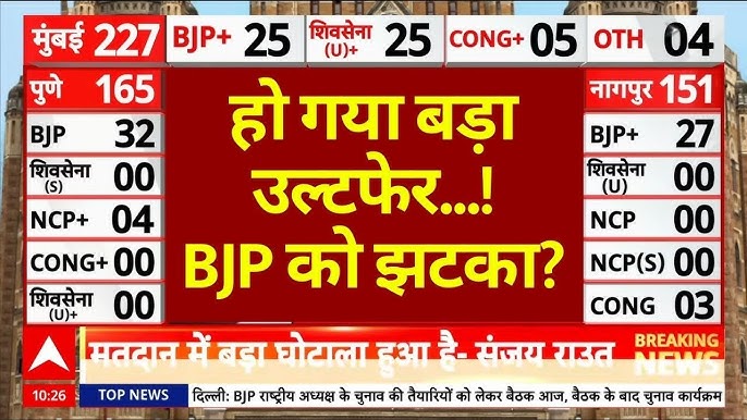 Mumbai BMC Election Results 2026