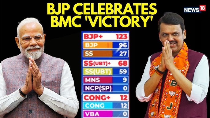 BJP Celebrates BMC ‘Victory’ | Mumbai Election Results Spark Jubilation, Mahayuti Claims Mandate