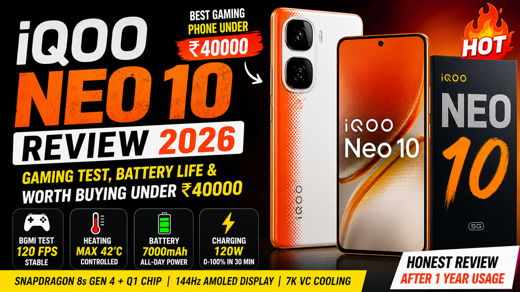 iQOO Neo 10 Review 2026: Gaming Test, Battery Life & Worth Buying Under ₹40000